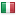 italchamind.eu hosted country